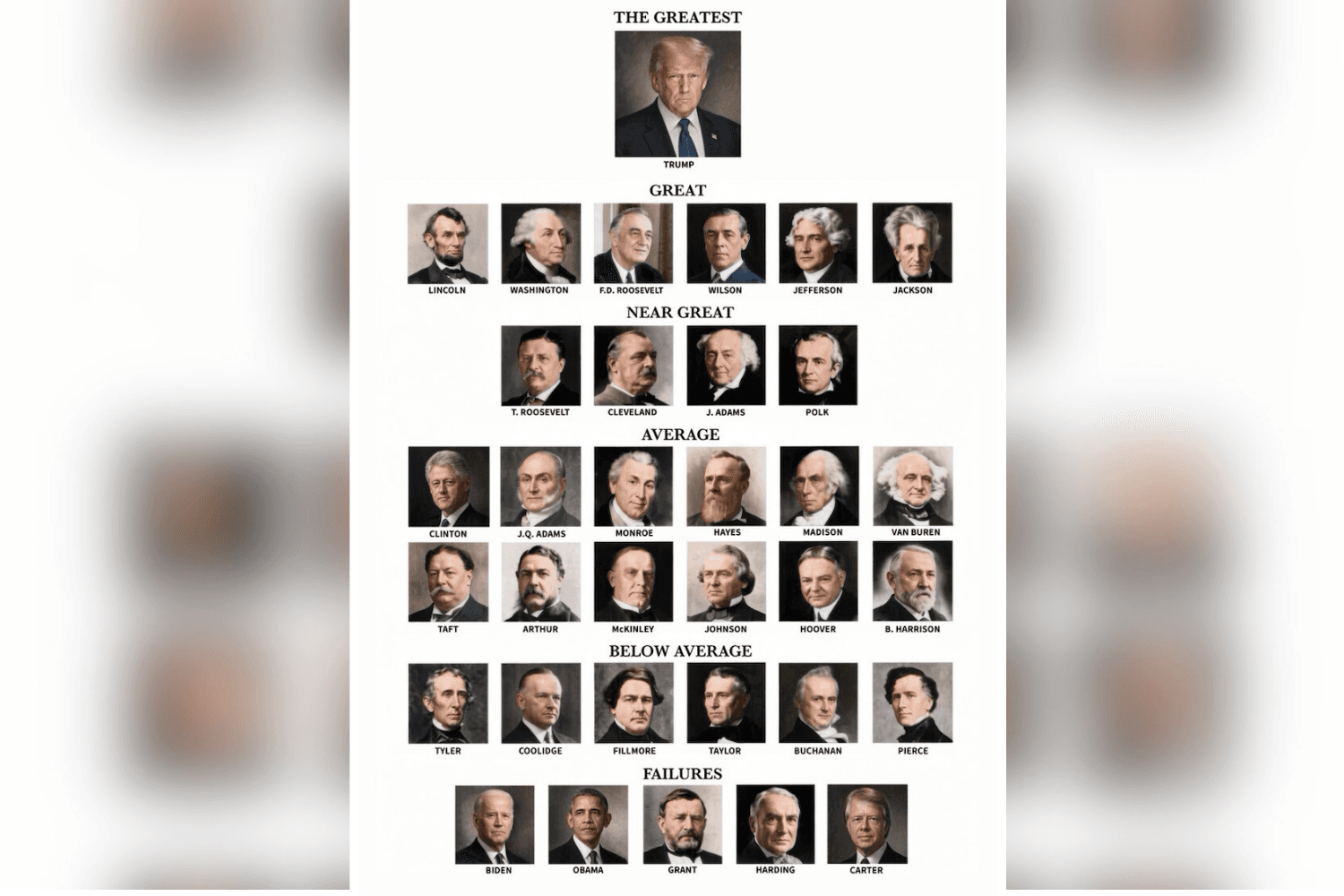 A publicação foi compartilhada na própria rede social de Trump, a Truth Social - Foto: Reprodução/Redes Sociais