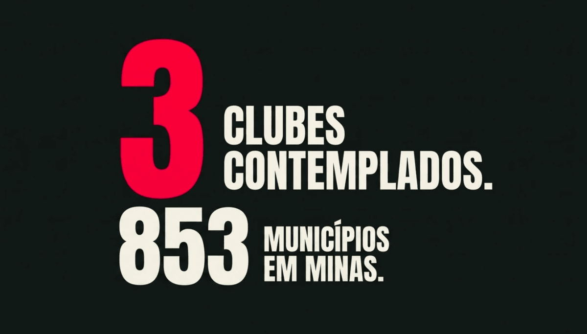 Manifesto reúne clubes do interior contra patrocínio exclusivo para capital